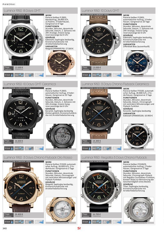 Uhren Exclusiv 2018