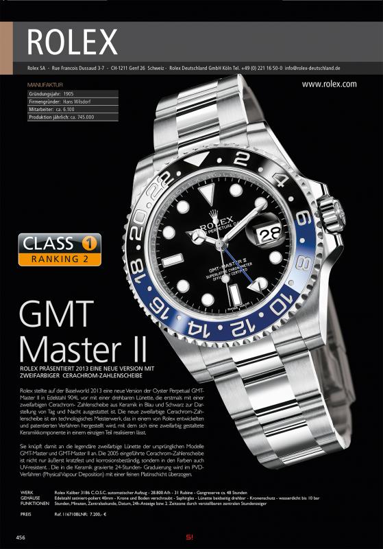 Uhren Exclusiv 2014