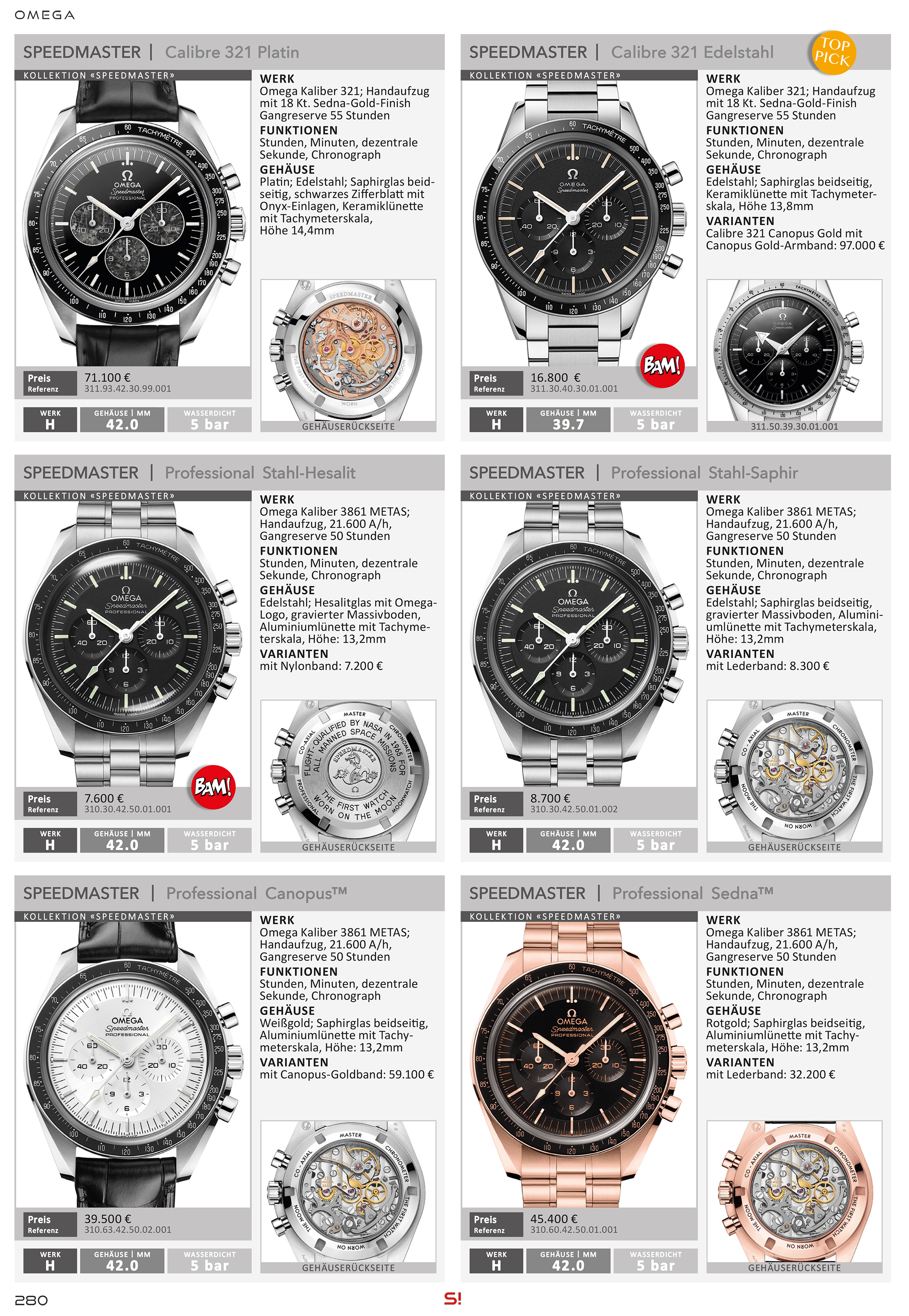 Uhren Exclusiv 2024