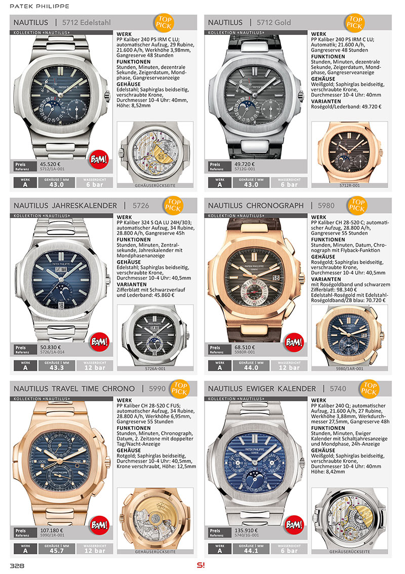 Uhren Exclusiv 2023