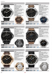 Uhren Exclusiv 2018