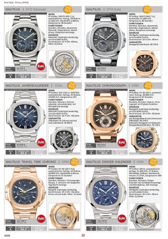 Uhren Exclusiv 2023